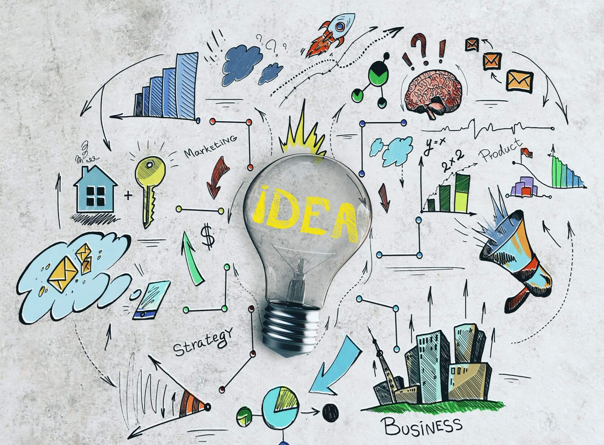 BonziCart Marketing Tools Image Required